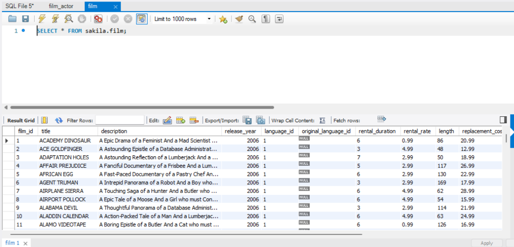 Use Sql Actor Table From Sakia Database Film Table Film Actor Table Expected Output One Table Looks Like The One Below 4