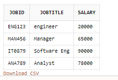 Need Queries And Screenshots Asap On My Sql Use The Tables Created In Lab 04 To Complete This Assignment 1 Count The N 2