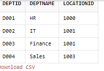Need Queries And Screenshots Asap On My Sql Use The Tables Created In Lab 04 To Complete This Assignment 1 Count The N 3