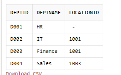 Need Queries And Screenshots Asap On My Sql Use The Tables Created In Lab 04 To Complete This Assignment 1 Count The N 5