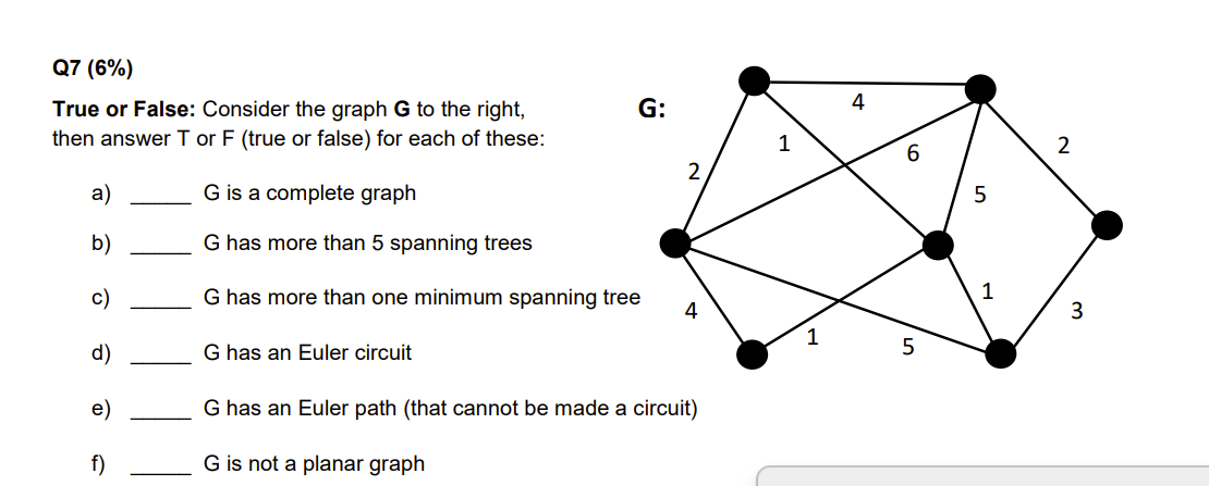 Help With Data Structure And 1