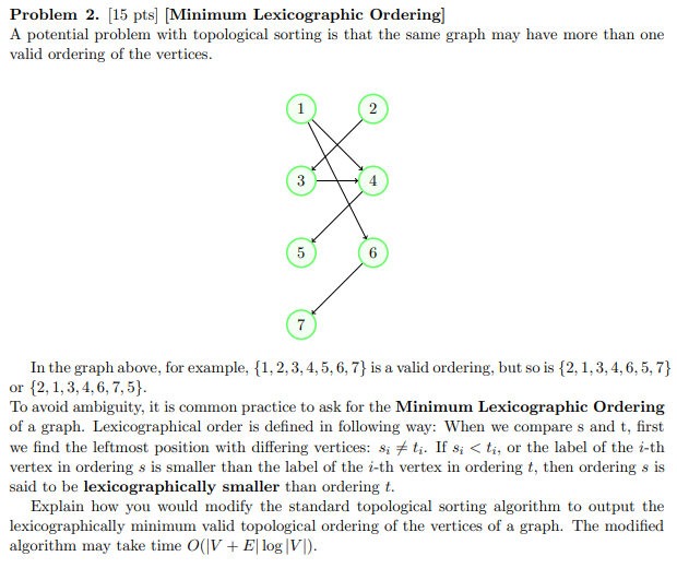 Problem 2 15 Pts Minimum Lexicographic Ordering A Potential Problem With Topological Sorting Is That The Same Graph 1