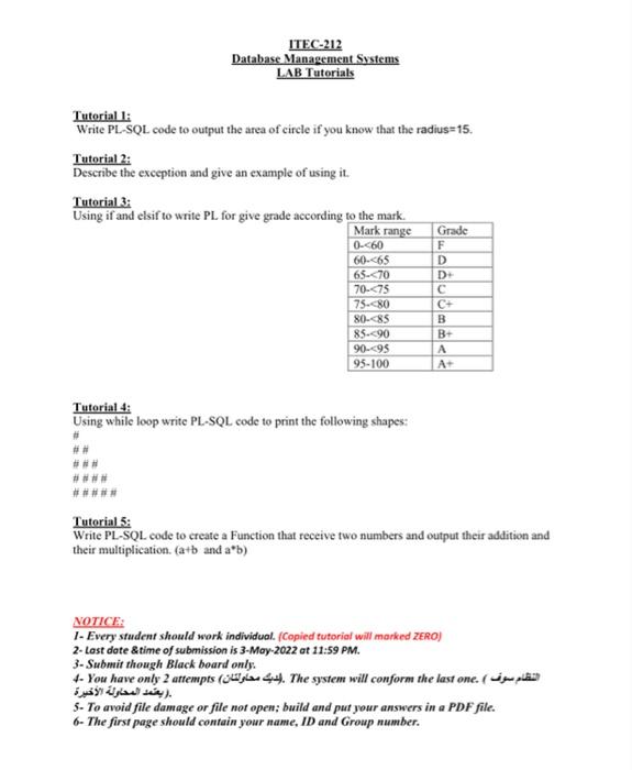 Tutorial 1 Write Pl Sql Code To Output The Area Of Circle If You Know That The Radius 15 Tutorial 2 Describe The Excep 1