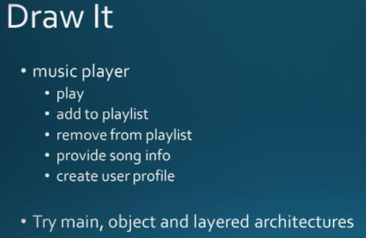 Draw It Music Player Play Add To Playlist Remove From Playlist Provide Song Info Create User Profile Try Mai 1