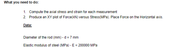 The Following Values Of Force Are Recorded In A Tensile Test Conducted On A Steel Rod In A Material Testing Laboratory 2