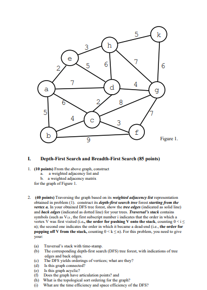3 H M 7 K 6 0 4 3 F B L Depth First Search And Breadth First Search 85 Points 1 10 Points From The Above Graph Con 1