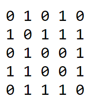 In Java Must Include 3 Files Like Mentioned Stop Copying The Answer Provided In The Link Below Another R 2