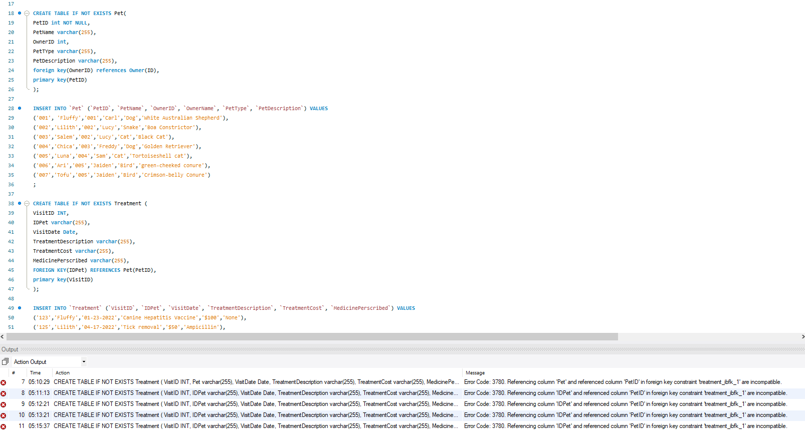 17 18 Create Table If Not Exists Pet 19 Petid Int Not Null 20 Petname Varchar 255 21 Owner Id Int 22 Pettype Varch 1