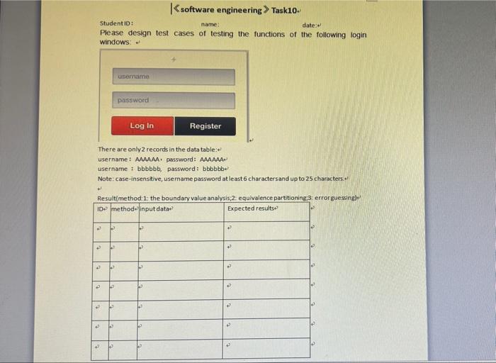 Software Engineering Task10 Student Id Name Date Please Design Test Cases Of Testing The Functions Of The Followi 1