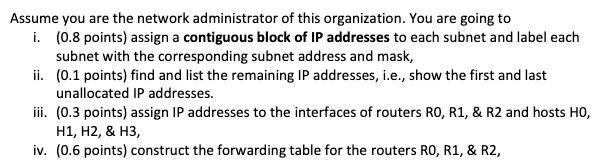 Assume You Are The Network Administrator Of This Organization You Are Going To I 0 8 Points Assign A Contiguous Bloc 1