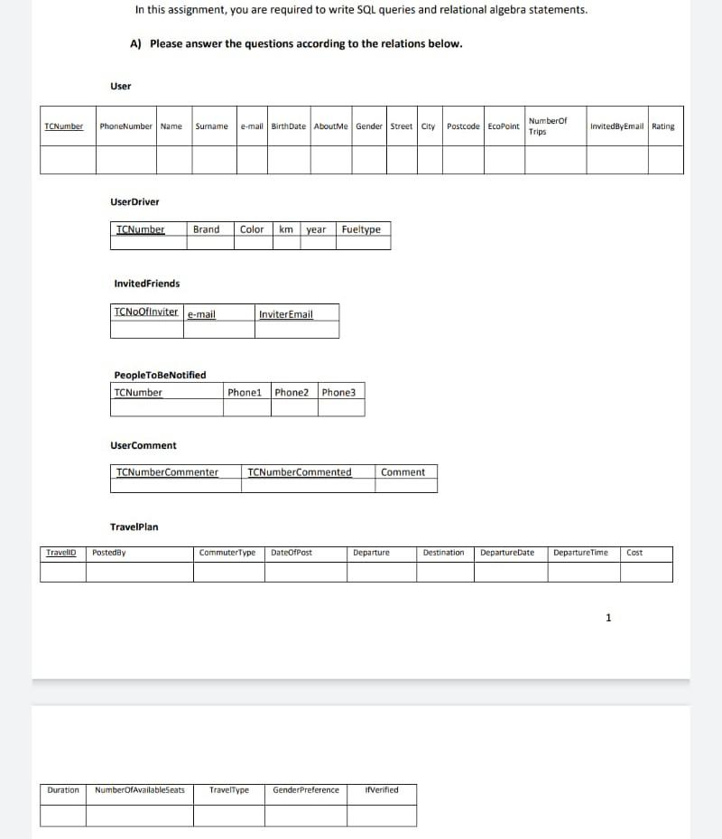 Tcnumber Travell Duration In This Assignment You Are Required To Write Sql Queries And Relational Algebra Statements A 1