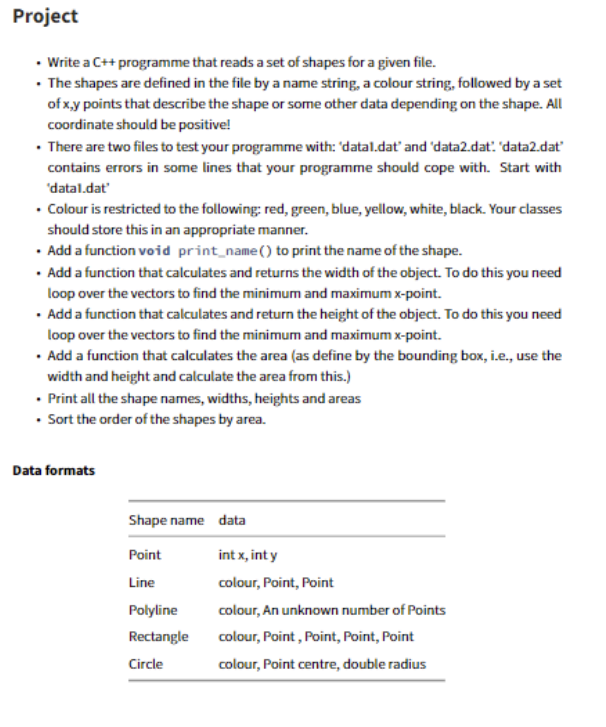 Project Write A C Programme That Reads A Set Of Shapes For A Given File The Shapes Are Defined In The File By A N 1