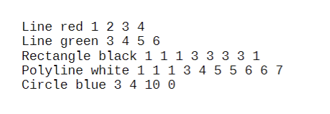 Project Write A C Programme That Reads A Set Of Shapes For A Given File The Shapes Are Defined In The File By A N 2