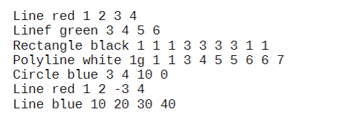 Project Write A C Programme That Reads A Set Of Shapes For A Given File The Shapes Are Defined In The File By A N 3