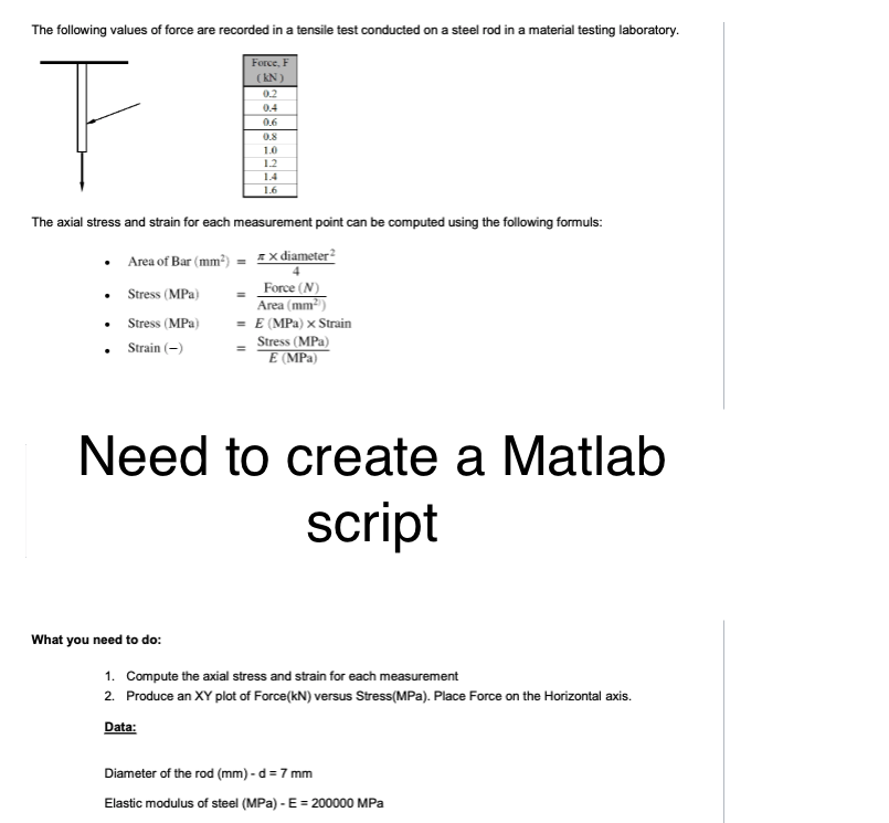 The Following Values Of Force Are Recorded In A Tensile Test Conducted On A Steel Rod In A Material Testing Laboratory 1