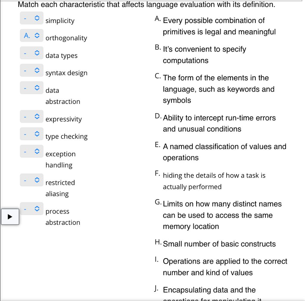 Match Each Characteristic That Affects Language Evaluation With Its Definition A Simplicity Every Possible Combinati 1