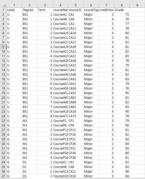 Please I Need A Code For A Function That Can Read Excel Files For Each Student Which Contains His Grades And Etc And 1