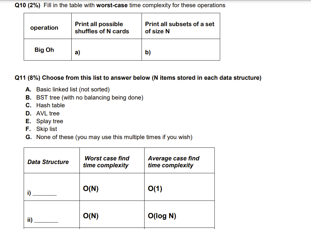 Q10 2 Fill In The Table With Worst Case Time Complexity For These Operations Operation Print All Possible Shuffles Of 1