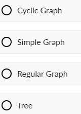 If Graph G Is A Connected Acyclic Graph Then It Is Called A 1