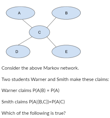 A B D E Consider The Above Markov Network Two Students Warner And Smith Make These Claims Warner Claims P A B P A 1