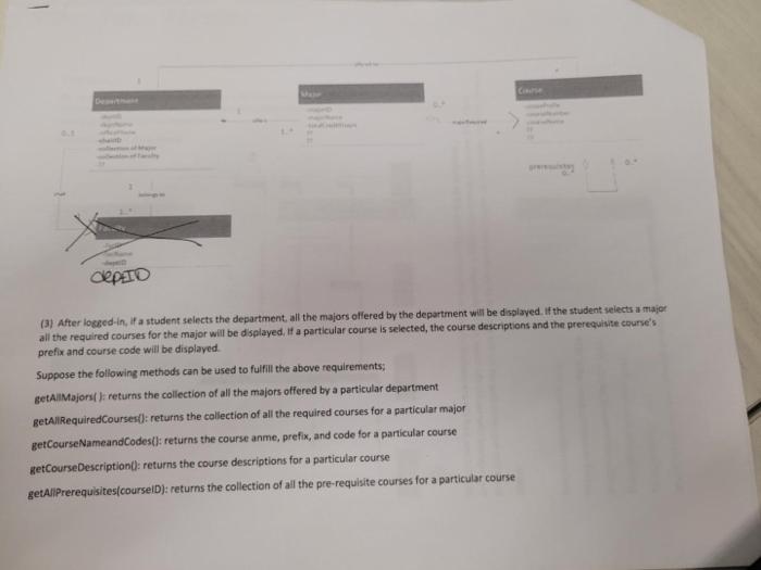 Orpeito 3 After Logged In If A Student Selects The Department All The Majors Offered By The Department Will Be Displ 1