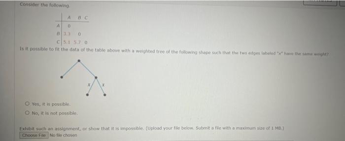 Consider The Following Abc A 0 813 0 C 5 1 5 7 0 Is It Possible To Fit The Data Of The Table Above With A Weighted Tree 1