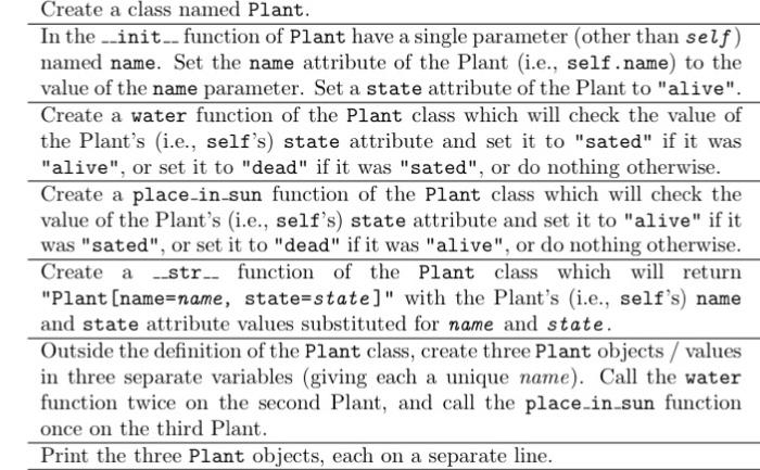 Create A Class Named Plant In The Init Function Of Plant Have A Single Parameter Other Than Self Named Name Set 1