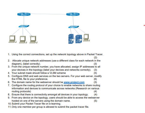 9 9 9 1 Using The Correct Connections Set Up The Network Topology Above In Packet Tracer 2 2 Allocate Unique Netw 1