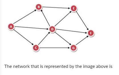 B A G The Network That Is Represented By The Image Above Is E O Directed Acyclic Graph Dag O Bipartite Network Undire 1