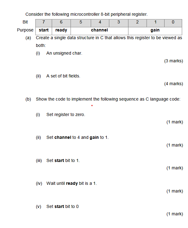 Consider The Following Microcontroller 8 Bit Peripheral Register Bit 7 6 5 4 3 2 1 Purpose Start Ready Channel Gain A 1