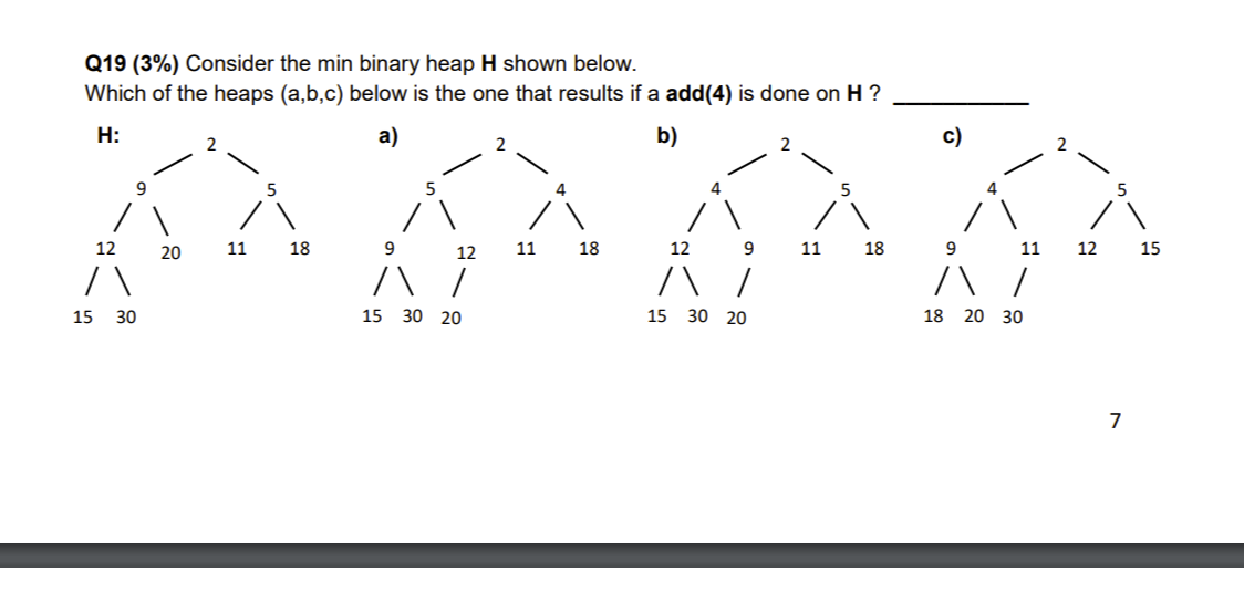 Q19 3 Consider The Min Binary Heap H Shown Below Which Of The Heaps A B C Below Is The One That Results If A Add 4 1