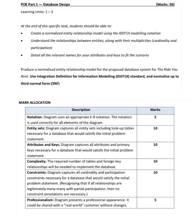 Portfolio Of Evidence Poe Background With The Growing Popularity Of E Hailing There Is A Growing Need For People Who 5