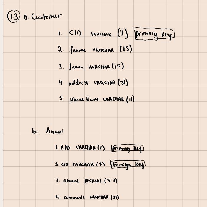 1 List The Details Of The Standard Services And Special Services Offered By The Company And Their Prices 1 3 A Cus 2