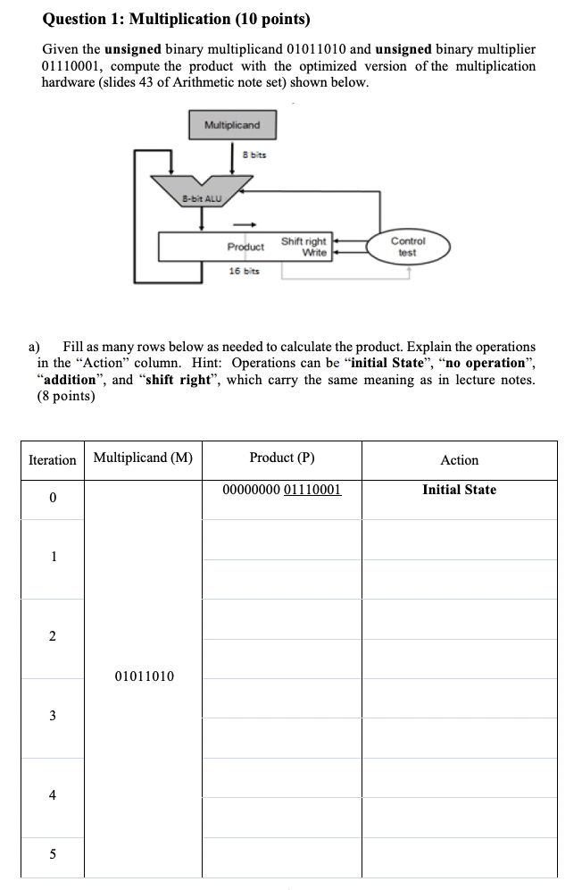Question 1 Multiplication 10 Points Given The Unsigned Binary Multiplicand 01011010 And Unsigned Binary Multiplier 01 1