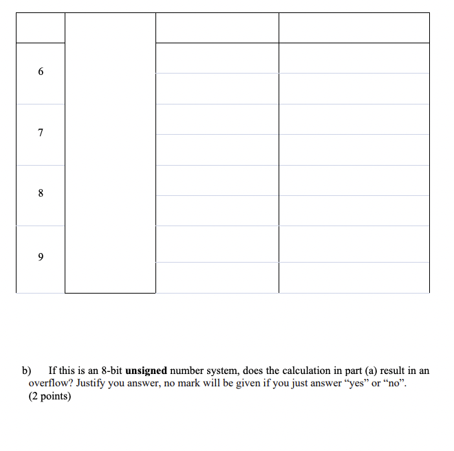 Question 1 Multiplication 10 Points Given The Unsigned Binary Multiplicand 01011010 And Unsigned Binary Multiplier 01 2