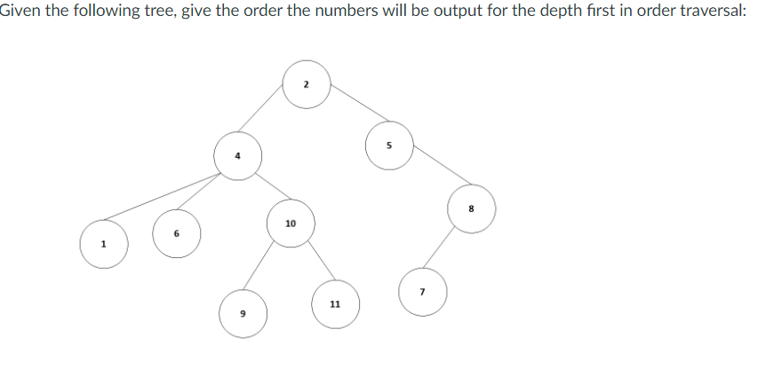 Given The Following Tree Give The Order The Numbers Will Be Output For The Depth First In Order Traversal 8 10 11 1
