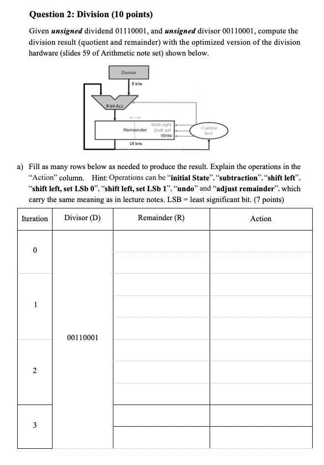 Question 2 Division 10 Points Given Unsigned Dividend 01110001 And Unsigned Divisor 00110001 Compute The Division R 1