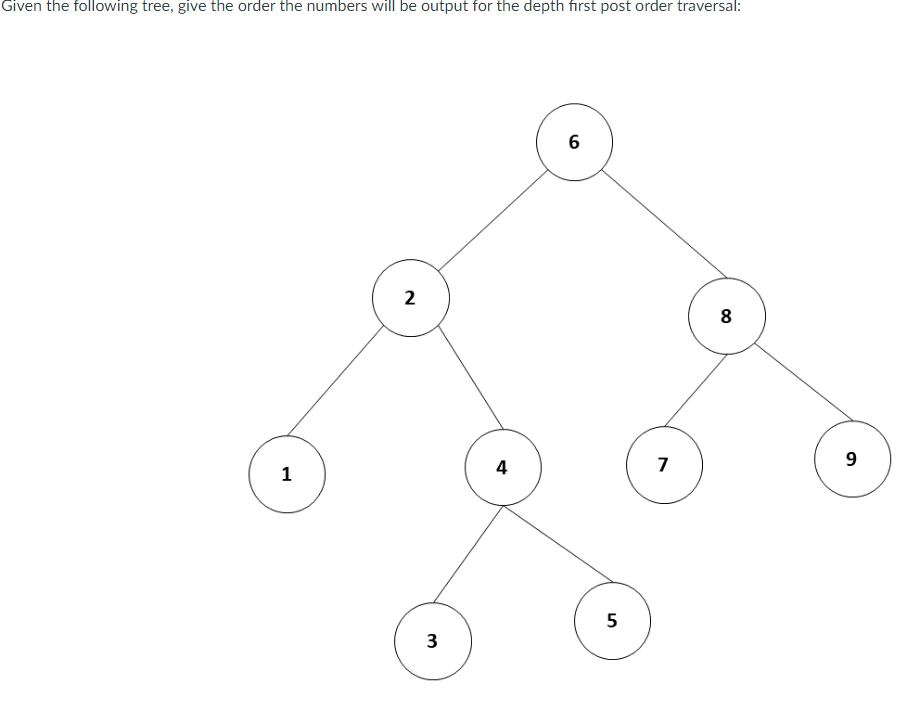 Given The Following Tree Give The Order The Numbers Will Be Output For The Depth First Post Order Traversal 6 2 8 1 3 1