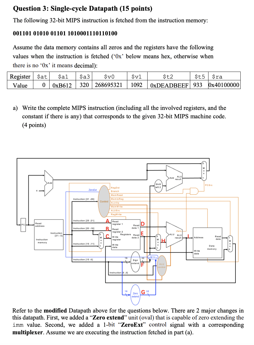 Question 3 Single Cycle Datapath 15 Points The Following 32 Bit Mips Instruction Is Fetched From The Instruction Memo 1