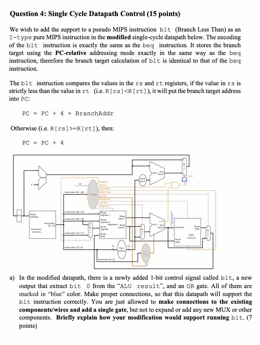 Question 4 Single Cycle Datapath Control 15 Points We Wish To Add The Support To A Pseudo Mips Instruction Blt Branc 1