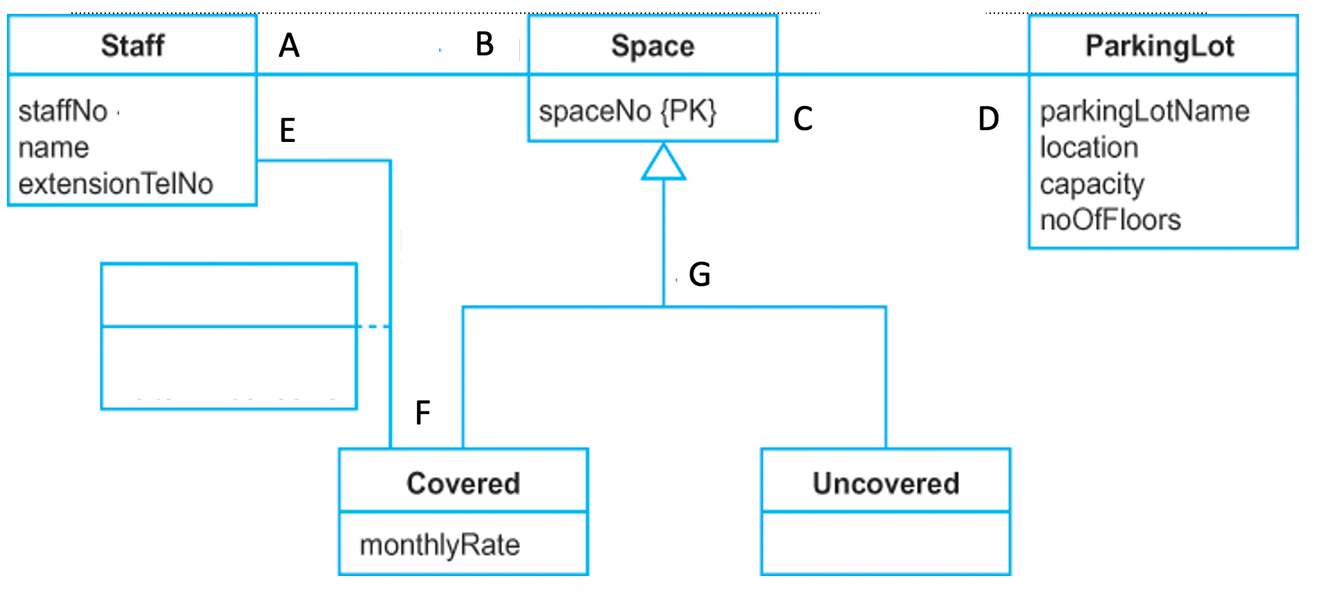 Staff Staffno Name Extensiontelno A E Ti B F Covered Monthly Rate Space Spaceno Pk G C Uncovered D Parking Lot Parking 1