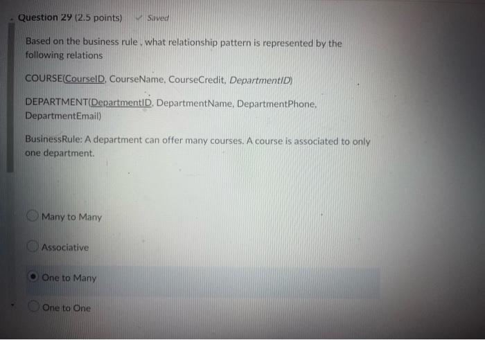 Date Of Birth Zip Code Question 28 2 5 Points Saved A Is Something That Users Want To Keep Track Of For 2