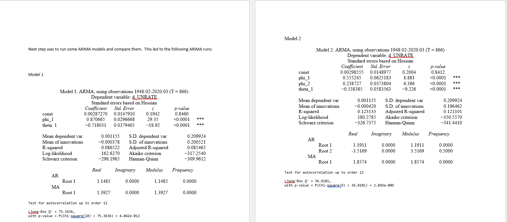 Next Step Was To Run Some Arima Models And Compare Them This Led To The Following Arima Runs Model 1 Model 1 Arma Us 1