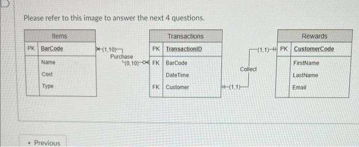 Please Refer To This Image To Answer The Next 4 Questions Items Transactions Pk Barcode 1 10 Pk Transactionid Purchas 1