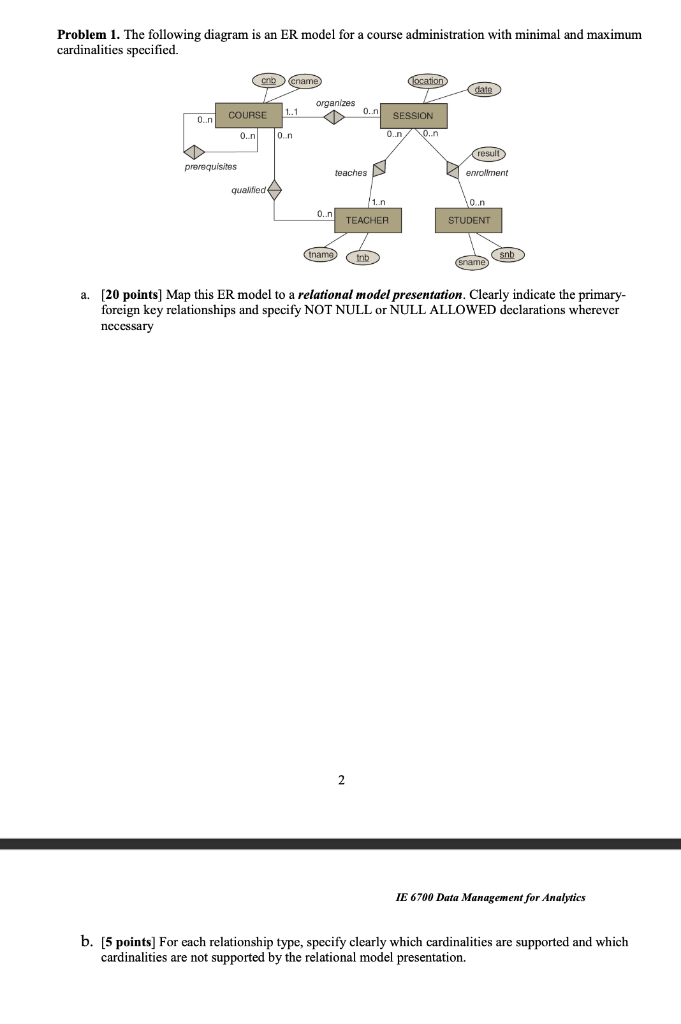 Problem 1 The Following Diagram Is An Er Model For A Course Administration With Minimal And Maximum Cardinalities Speci 1