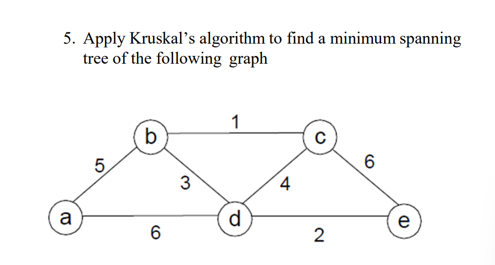 5 Apply Kruskal S Algorithm To Find A Minimum Spanning Tree Of The Following Graph 1 B 6 5 D A 6 3 4 2 E D 1