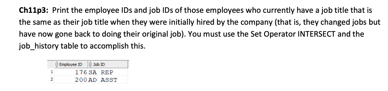 Ch11p3 Print The Employee Ids And Job Ids Of Those Employees Who Currently Have A Job Title That Is The Same As Their J 1