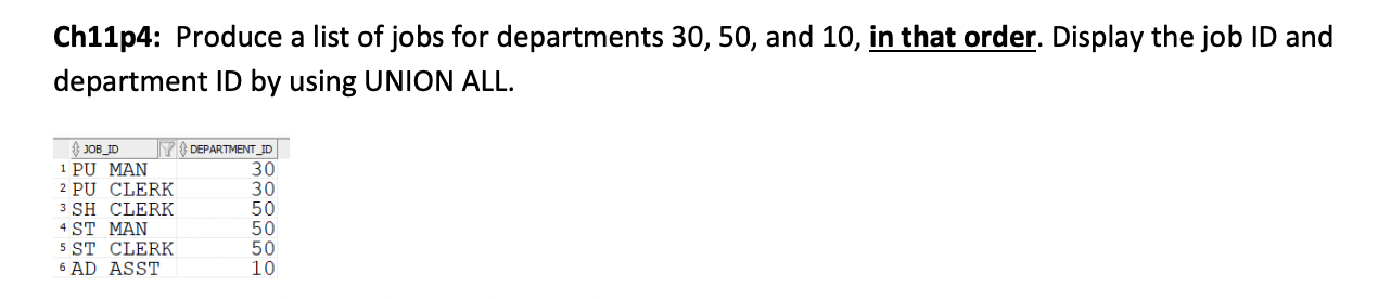 Ch11p4 Produce A List Of Jobs For Departments 30 50 And 10 In That Order Display The Job Id And Department Id By Us 1
