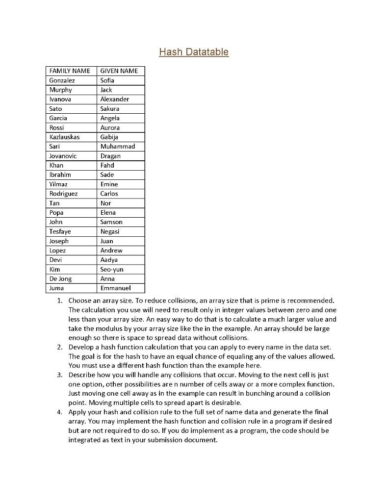 Hash Datatable Family Name Given Name Gonzalez Sofia Murphy Jack Ivanova Alexander Sato Sakura Garcia Angela Rossi Auror 1