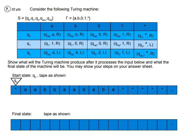 7 20 Pts Consider The Following Turing Machine 909 9 9accarej R A B 0 1 B 0 1 9 Area R Qreb R Are 0 1